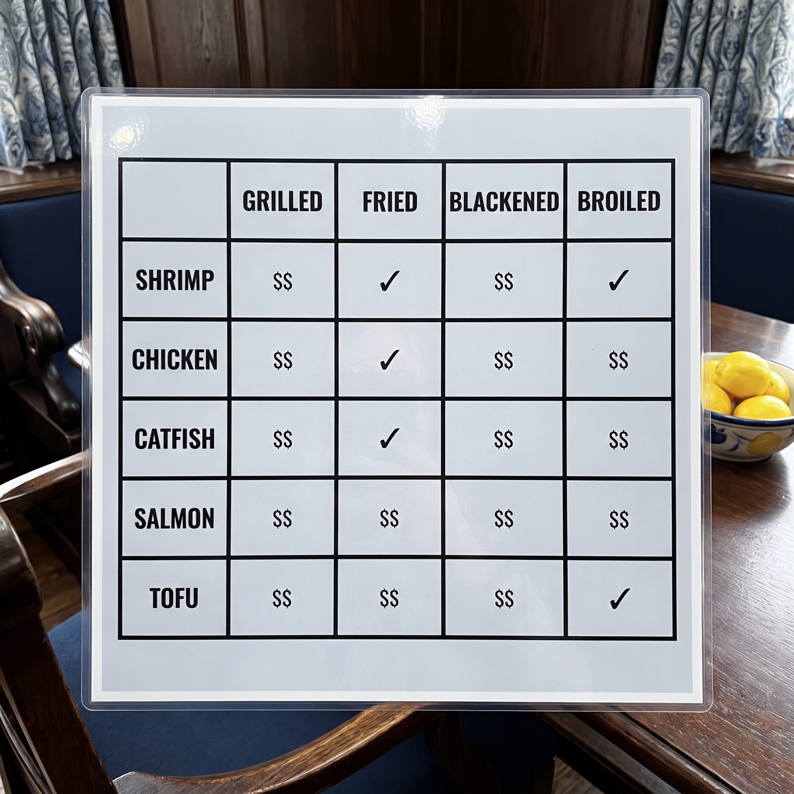 The Protein Grid Where Anything Can Be Grilled, Fried, Blackened or Broiled